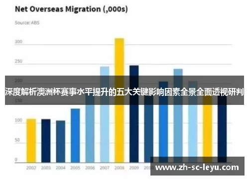 深度解析澳洲杯赛事水平提升的五大关键影响因素全景全面透视研判