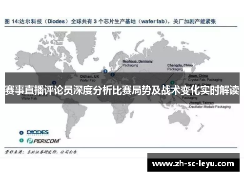 赛事直播评论员深度分析比赛局势及战术变化实时解读