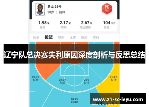 辽宁队总决赛失利原因深度剖析与反思总结