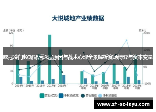 欧冠冷门频现背后深层原因与战术心理全景解析赛场博弈与资本变量
