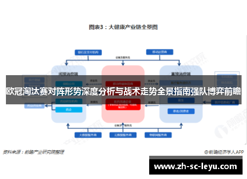 欧冠淘汰赛对阵形势深度分析与战术走势全景指南强队博弈前瞻