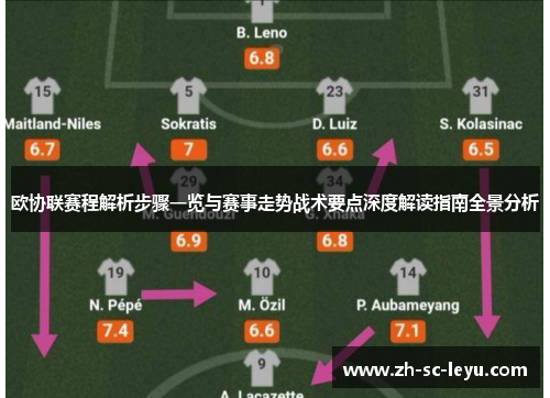 欧协联赛程解析步骤一览与赛事走势战术要点深度解读指南全景分析
