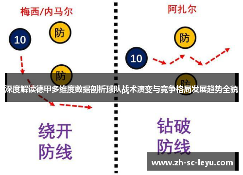 深度解读德甲多维度数据剖析球队战术演变与竞争格局发展趋势全貌