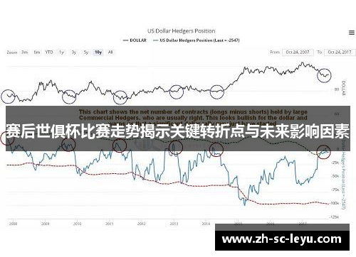 赛后世俱杯比赛走势揭示关键转折点与未来影响因素